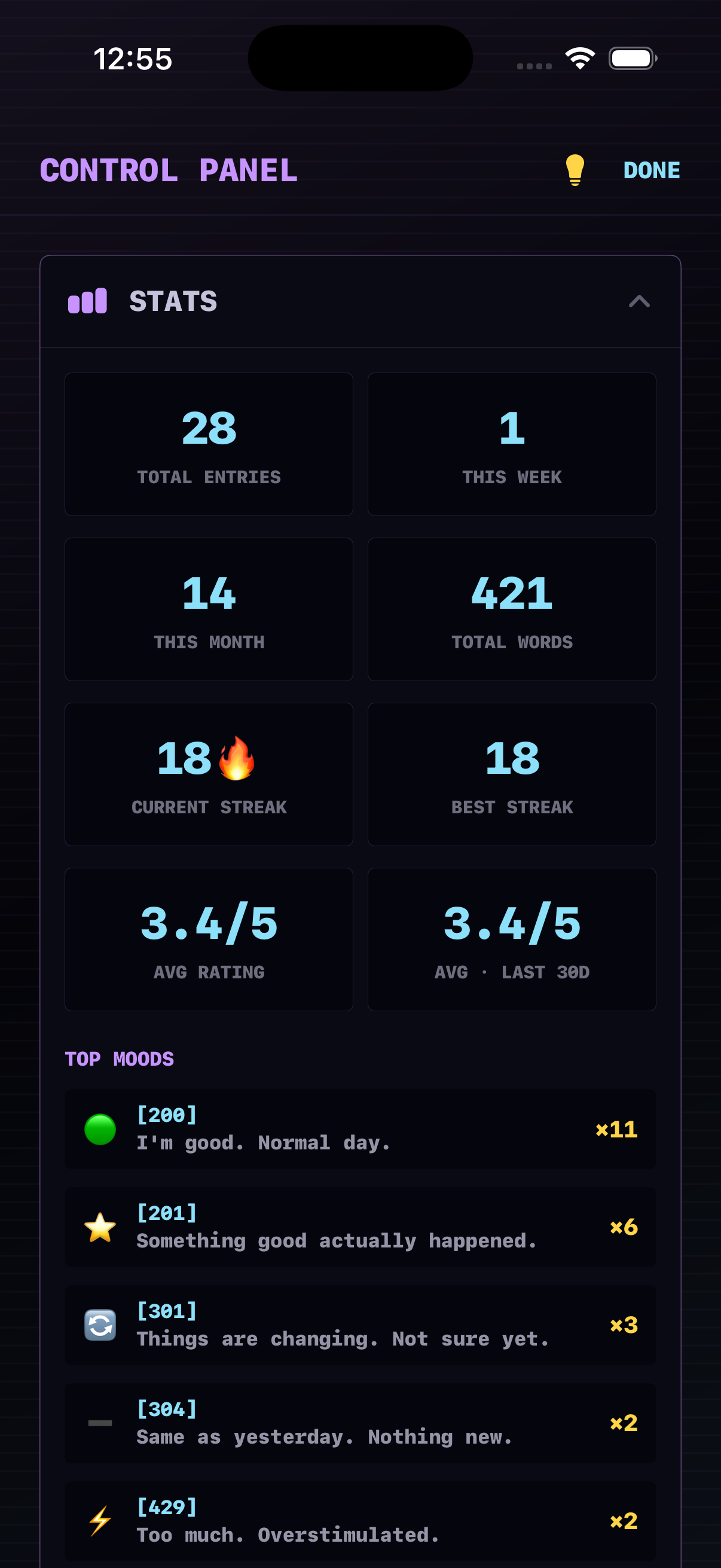 QuestLog stats